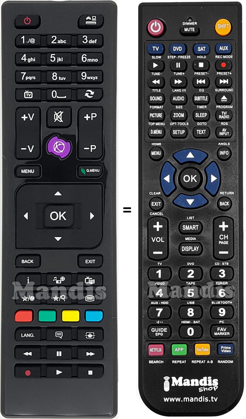 Replacement remote control Sunstech RC4875