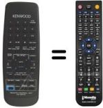 Gleichwertige Fernbedienung Kenwood RC-R0710
