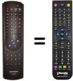 Replacement remote control Grundig ST 63-655 TEXT