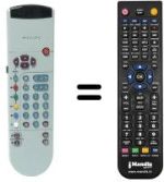 Gleichwertige Fernbedienung Philips ML329523