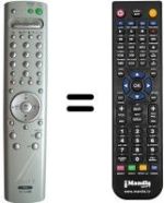 Gleichwertige Fernbedienung Sony KV-32FQ70U