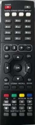Originalfernbedienung OVERBOX M9S PRO
