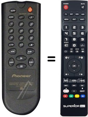 Replacement remote control Pioneer PD-S507