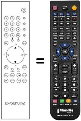 Replacement remote control Sound Color MZ-2820