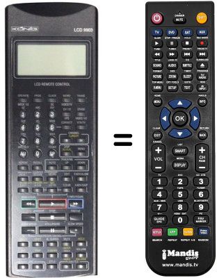 Gleichwertige Fernbedienung Loewe OC-570 H