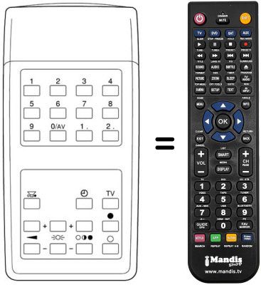 Gleichwertige Fernbedienung TELEPROCESSOR
