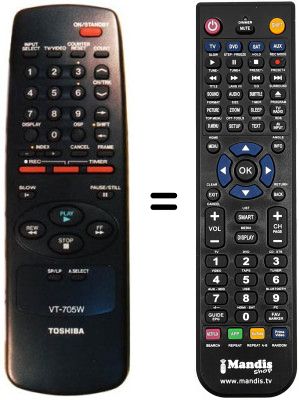 Gleichwertige Fernbedienung Toshiba V 705 W