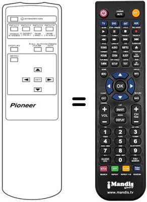 Gleichwertige Fernbedienung Pioneer PDP502MXE