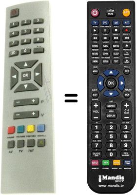 Gleichwertige Fernbedienung Euroline CTV5020X