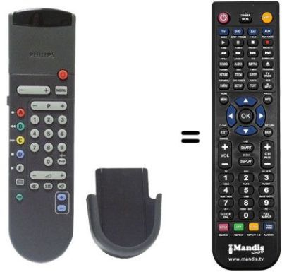 Replacement remote control Philips RC7515 / 01