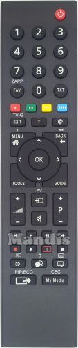 Fernbedienung Remote für Grundig TV 32VLE6041C 32VLE6625BP 32VLE7020C