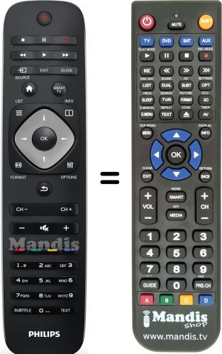 Ersatz Fernbedienung für Philips TV 39PFL3208K//12