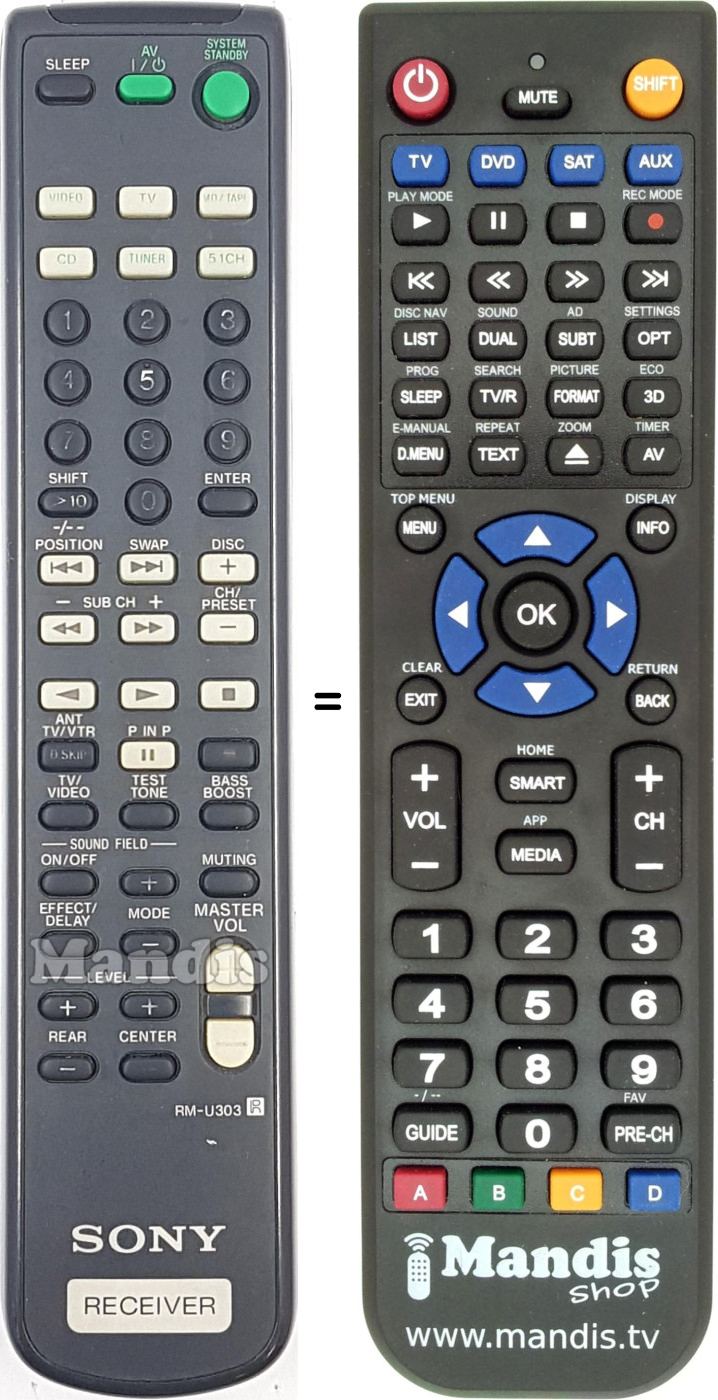 Replacement remote control Sony RMU303