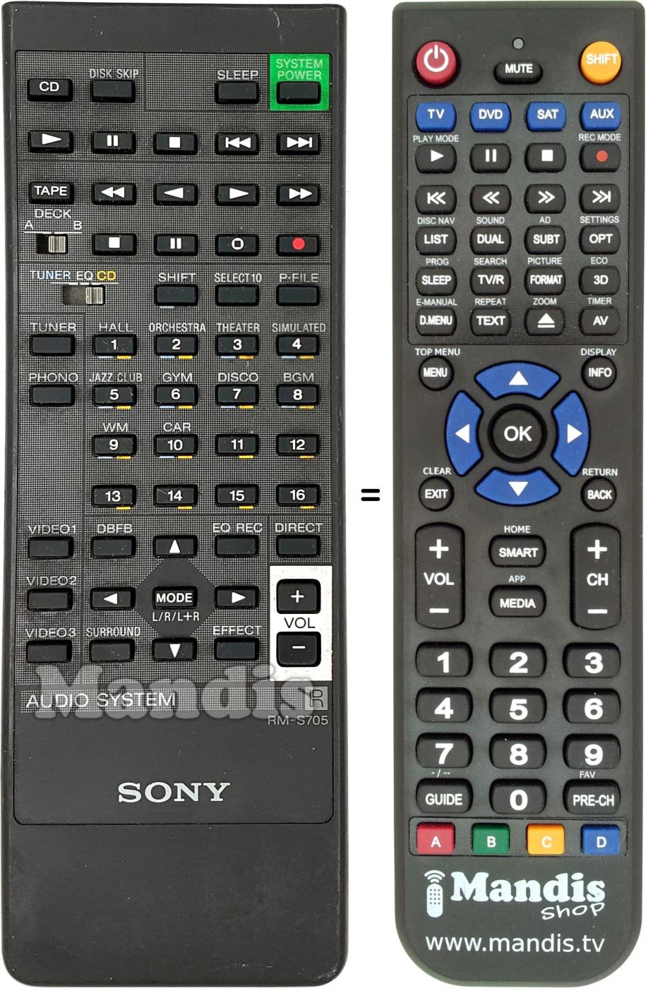 Replacement remote control Sony RM-S705