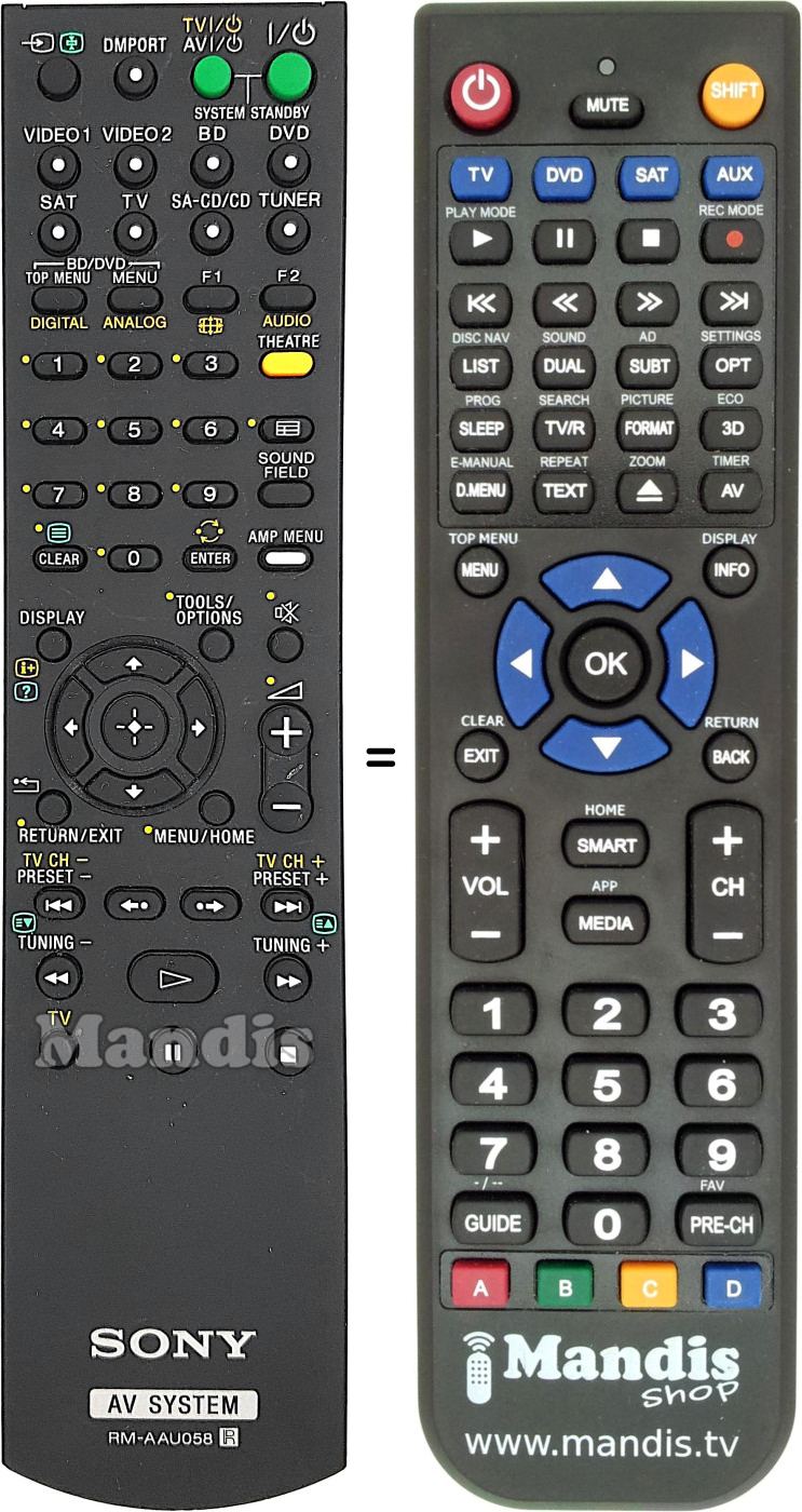 Replacement remote control RM-AAU058