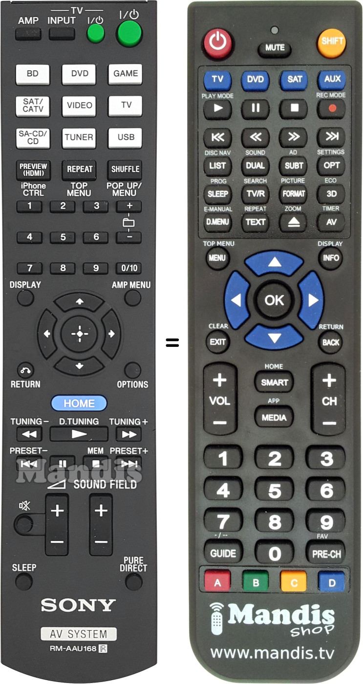 Replacement remote control Sony RM-AAU168