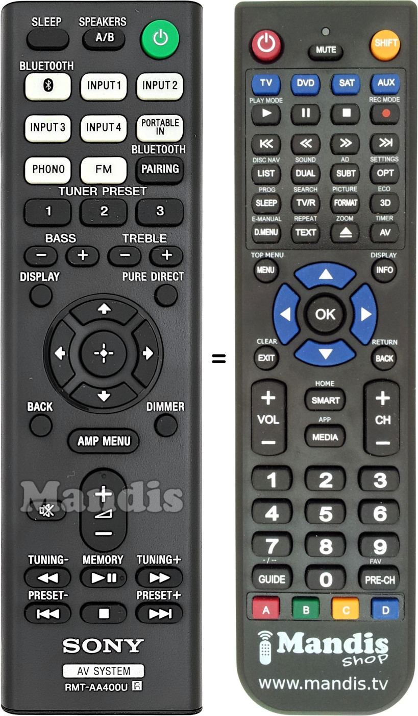 Replacement remote control Sony RMT-AA400U