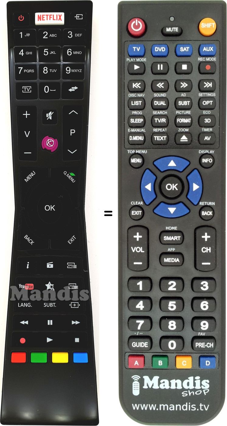 Replacement remote control Telefunken 30095593