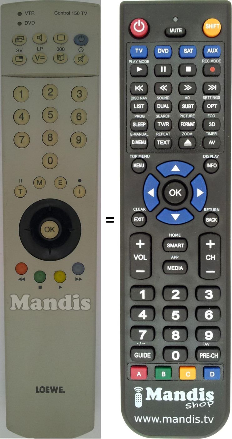 Replacement remote control Loewe 87000060