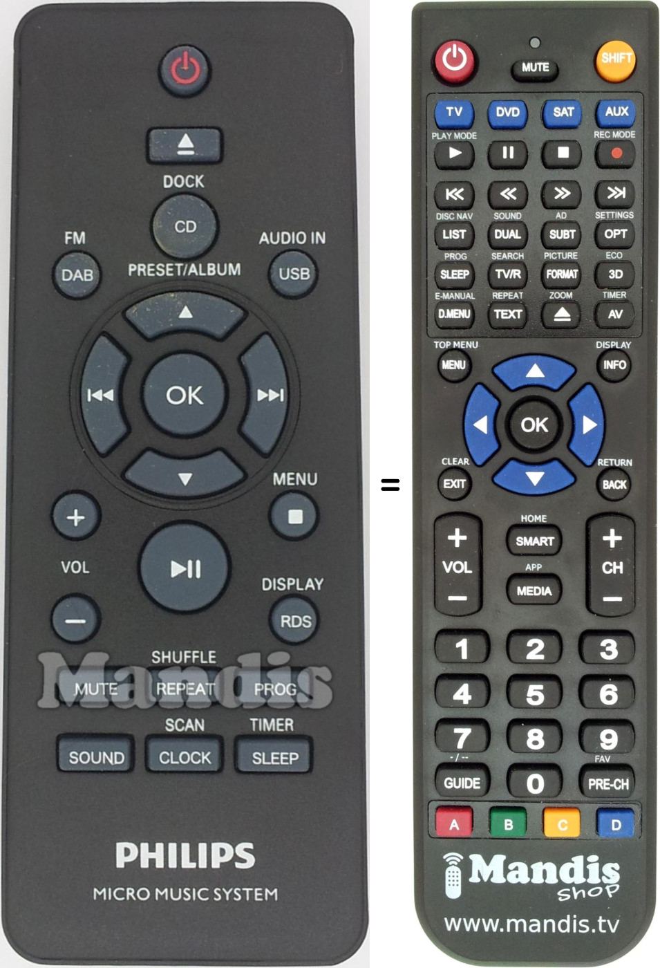 Gleichwertige Fernbedienung Philips 996510068429