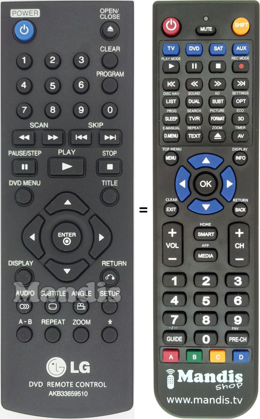 Replacement remote control Goldstar AKB33659510