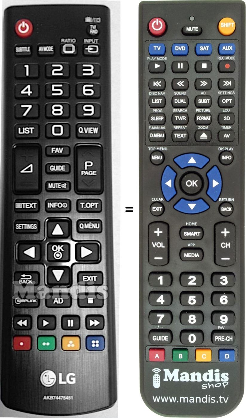 Replacement remote control LG AKB74475451