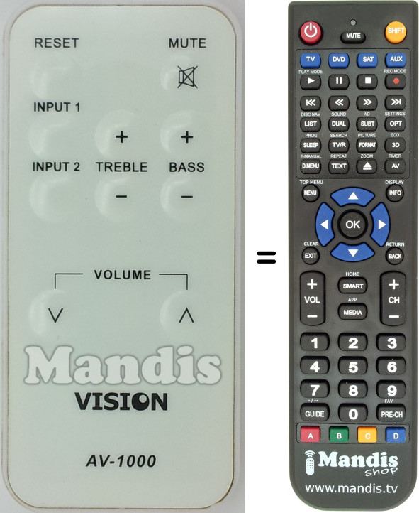 Replacement remote control Vision AV-1000