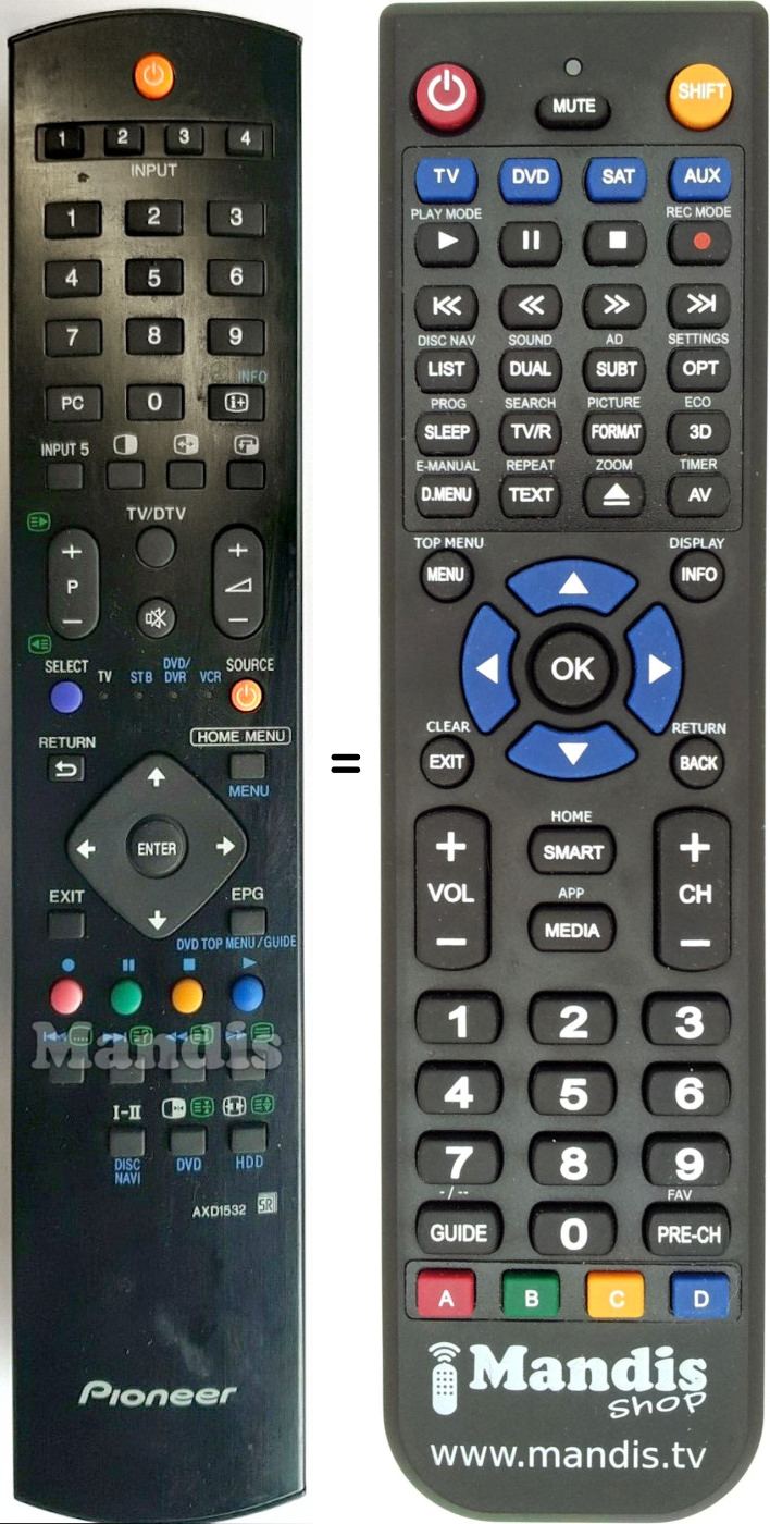 Replacement remote control Pioneer AXD1532