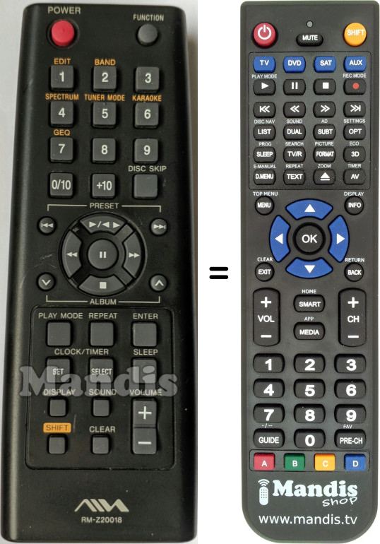 Replacement remote control RM-Z20018