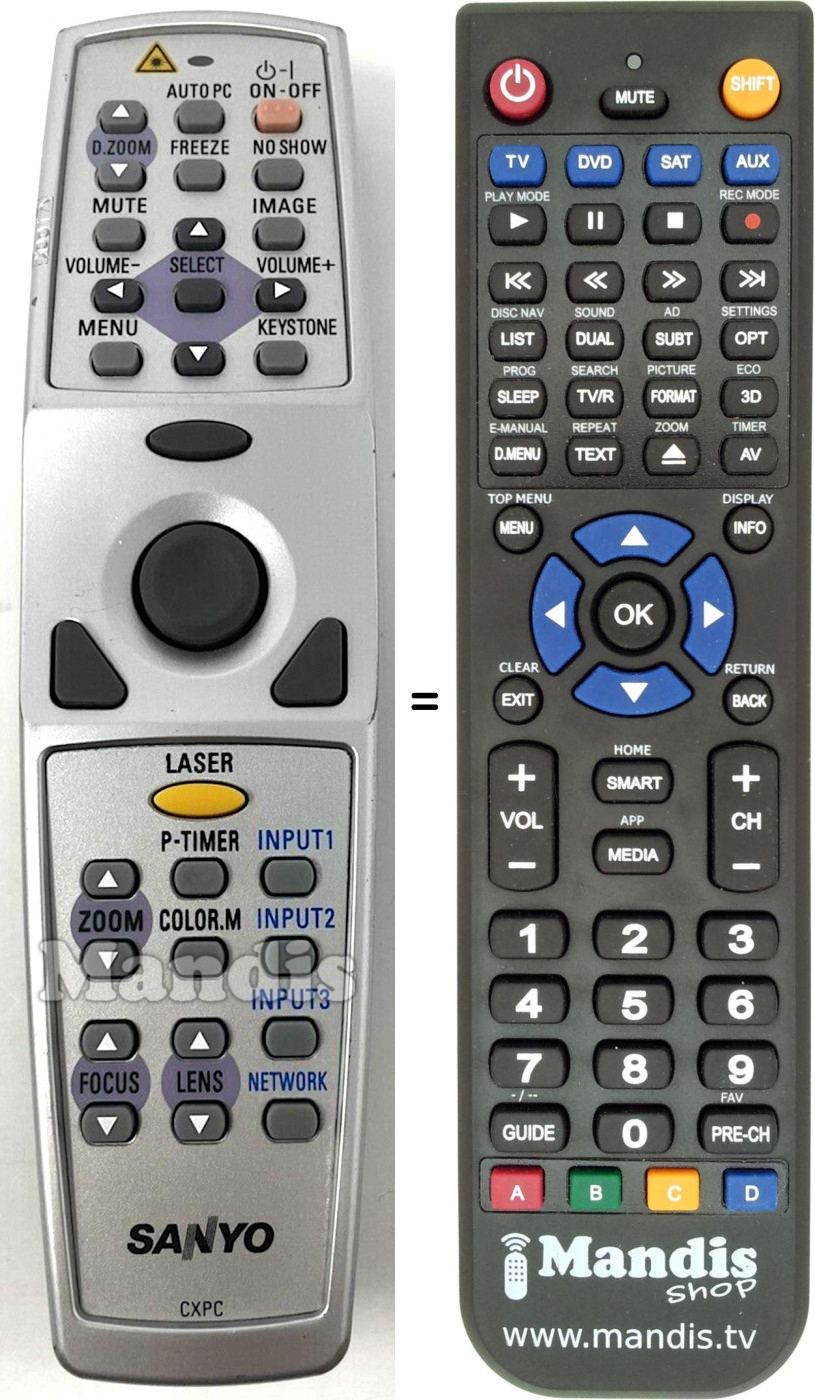 Replacement remote control Sanyo CXPC