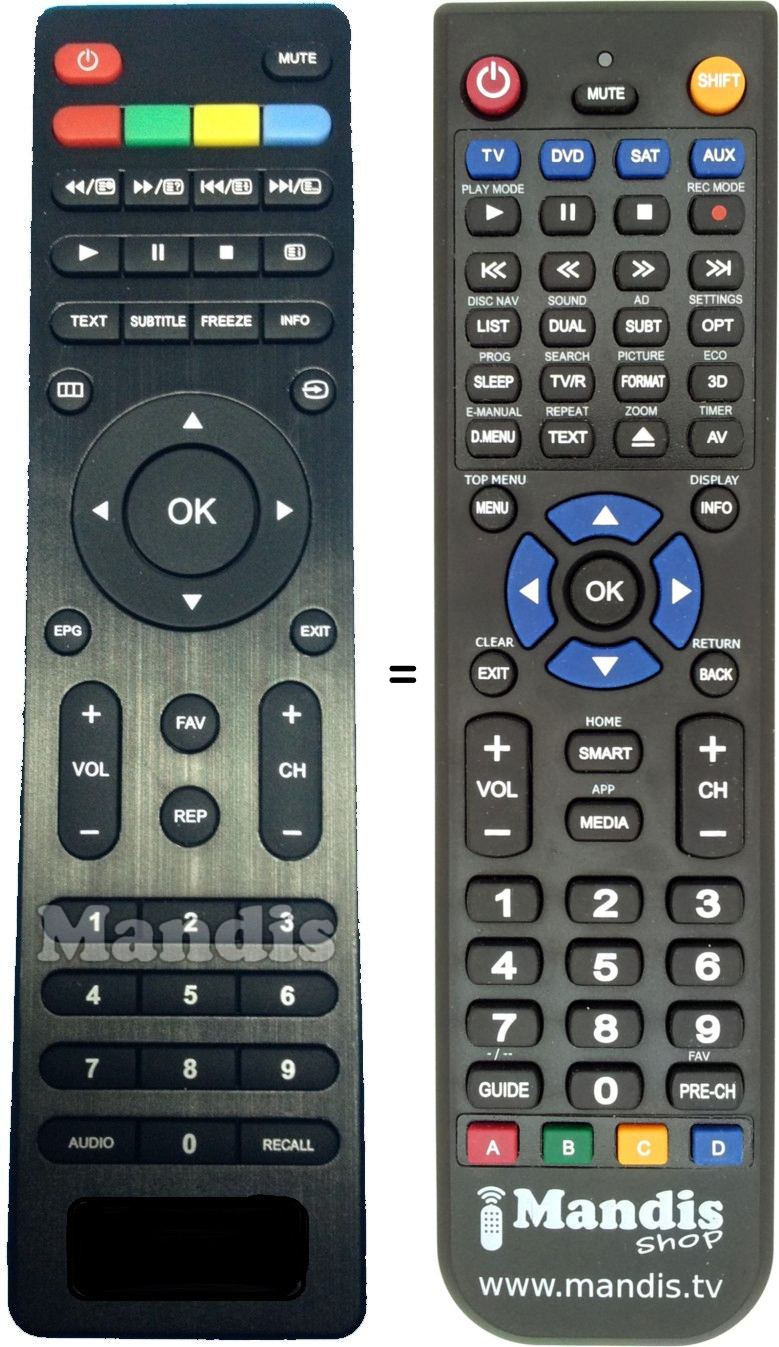 Replacement remote control Continental Edison CELED236HDB5