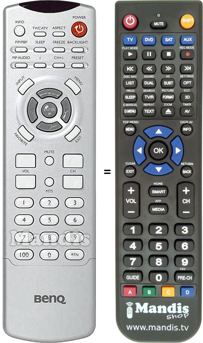 Replacement remote control Benq DV3250