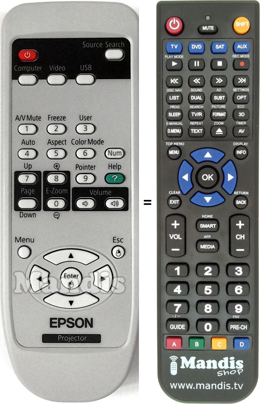 Replacement remote control Epson 1515068