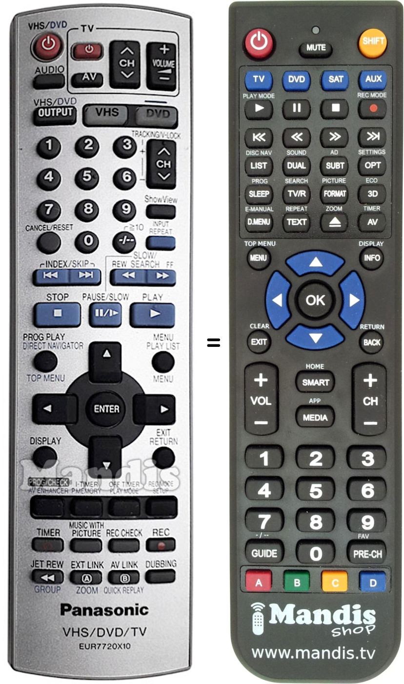 Replacement remote control NordMende EUR7720X10