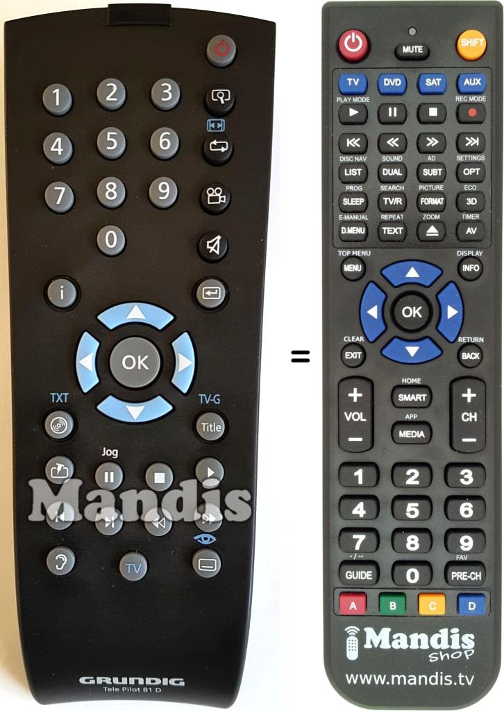 Replacement remote control Grundig TP81D