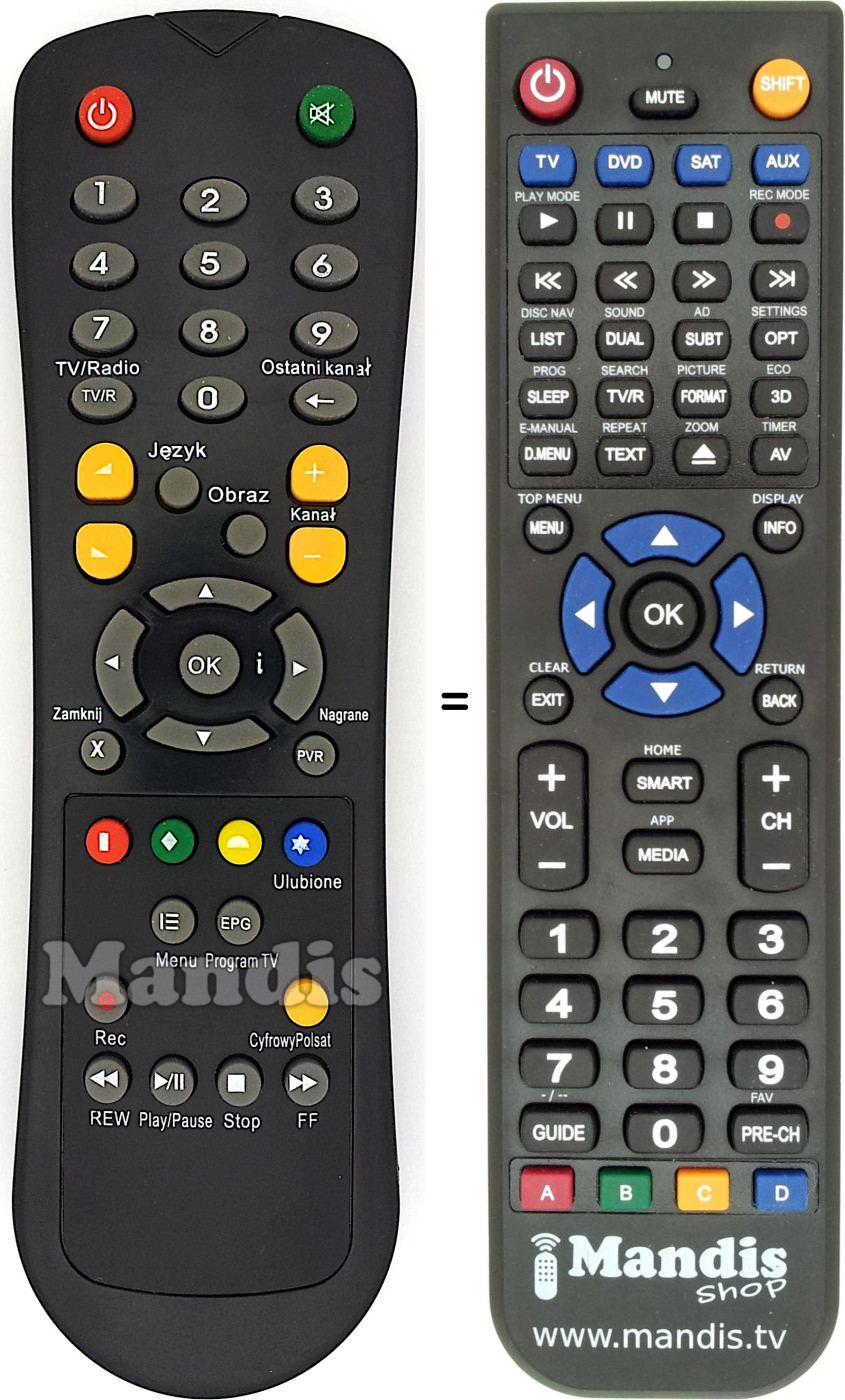 Replacement remote control POWER PLUS HD2000