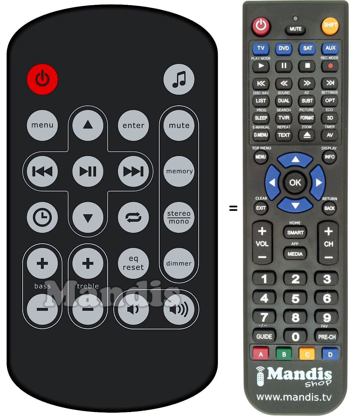 Replacement remote control KODA IP915