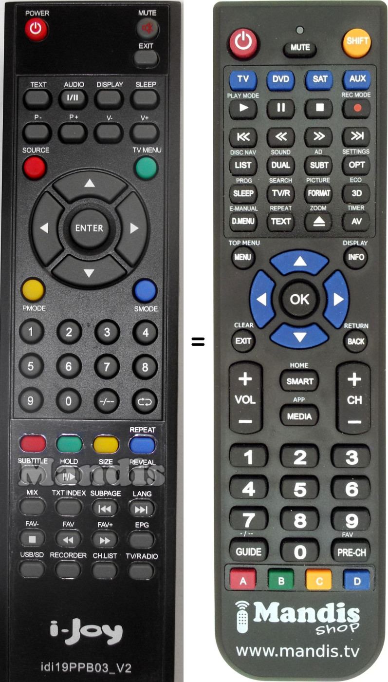 Replacement remote control i-Joy IDI19PPB03-V2