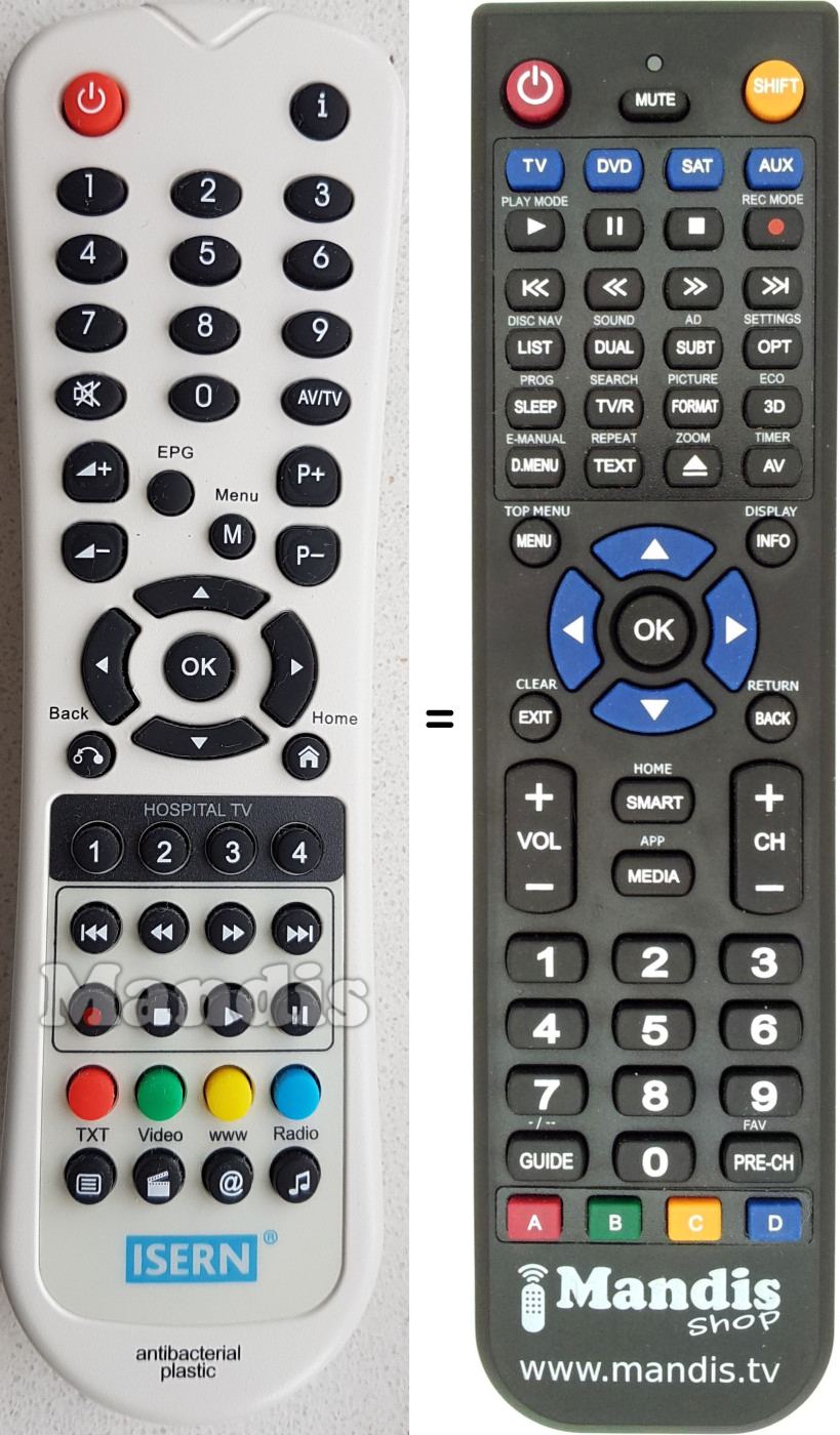Replacement remote control Isern
