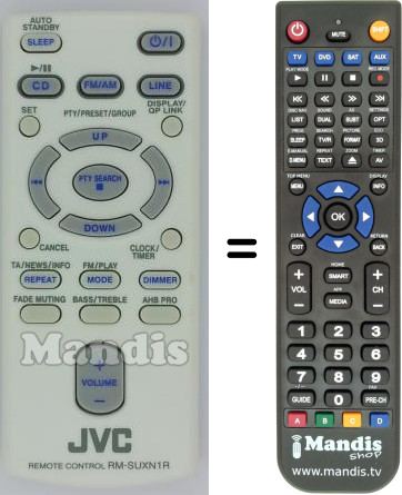 Replacement remote control Kenwood RM-SUXN1R