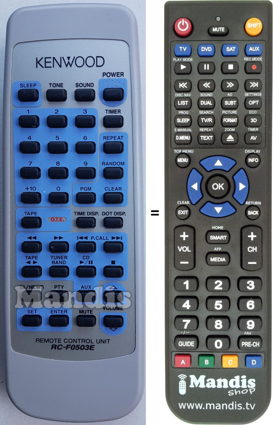 Replacement remote control Kenwood RC-F0503E