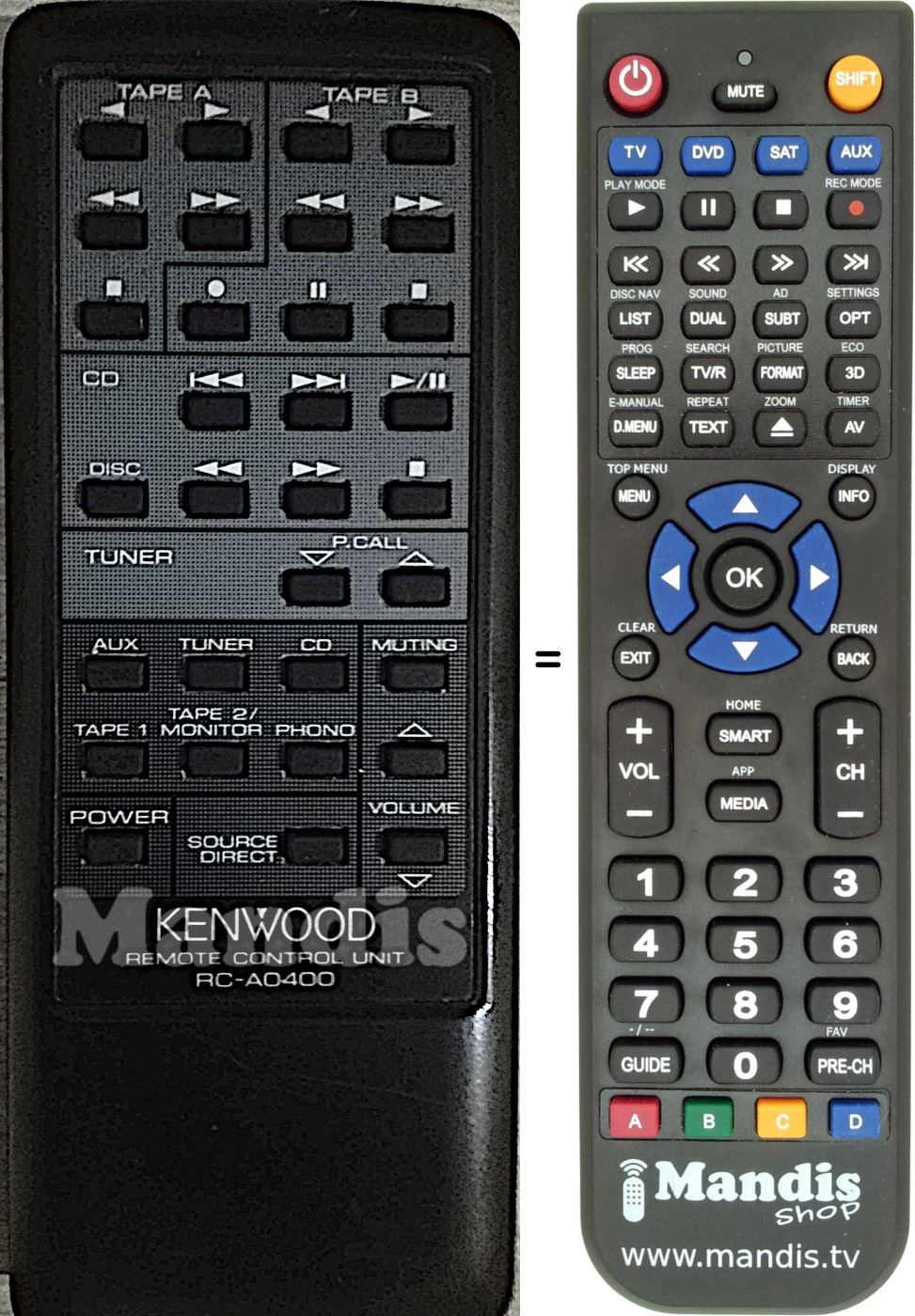 Replacement remote control Kenwood RC-A0400