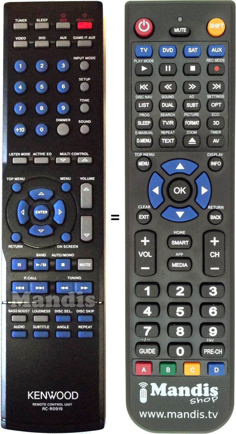 Replacement remote control Kenwood RC-R0919