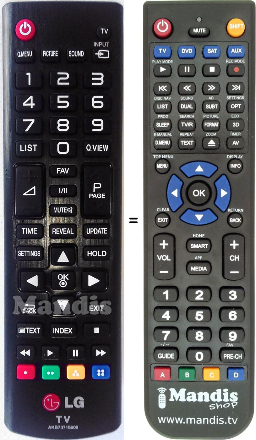 Replacement remote control LG AKB73715606