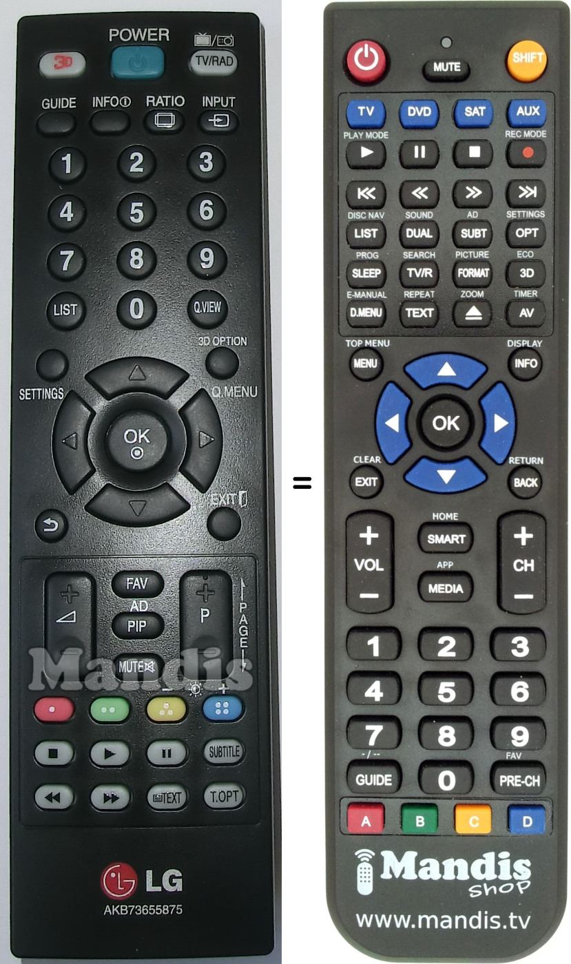 Replacement remote control Goldstar AKB73655875