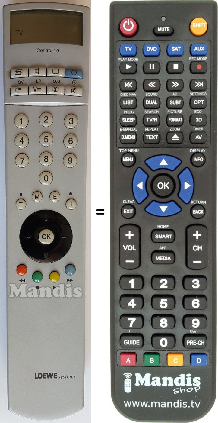 Replacement remote control Loewe CONTROL10