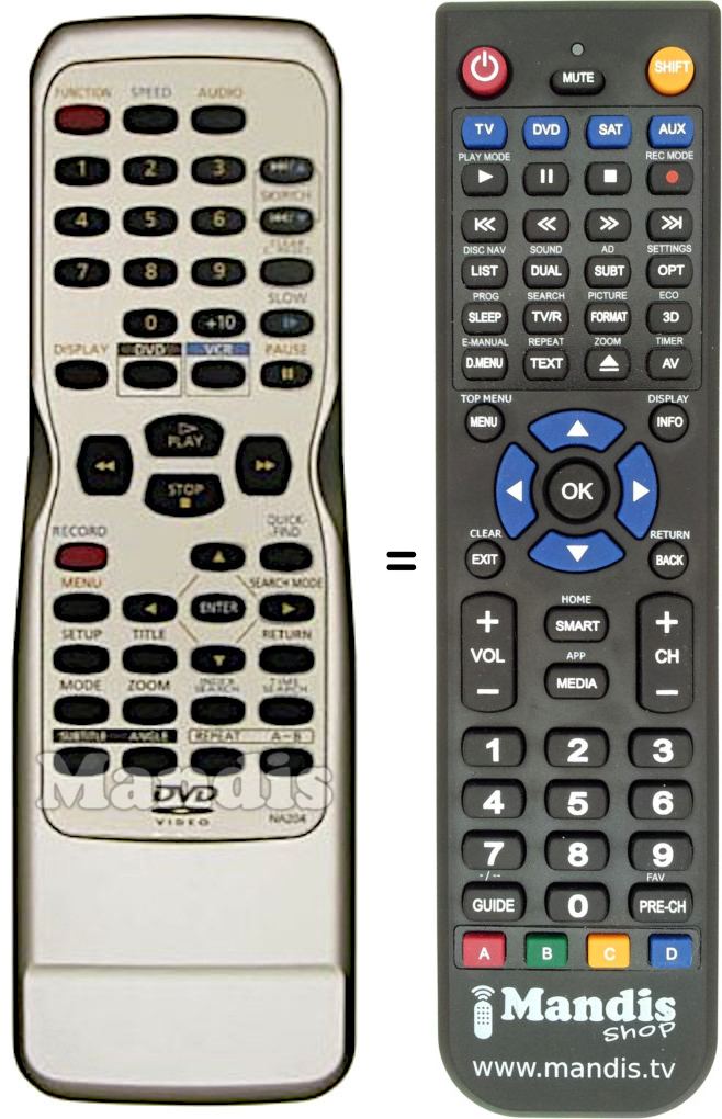Replacement remote control Funai NA204