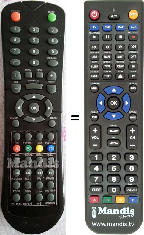 Replacement remote control Nevir NVR7033-TDXT19