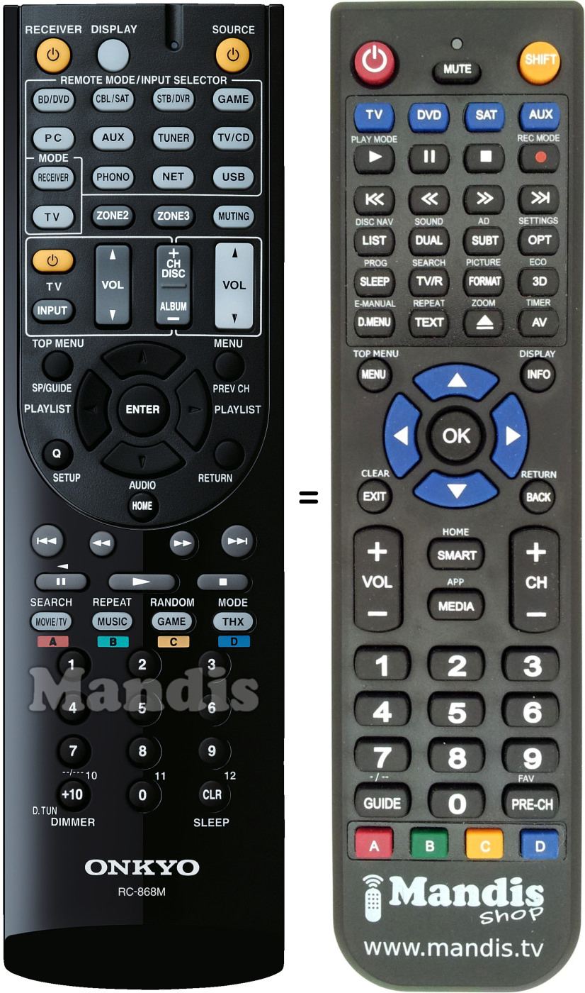 Replacement remote control Onkyo RC-868M