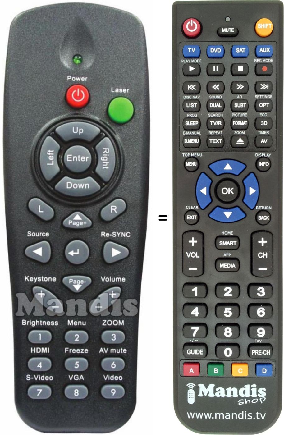 Replacement remote control Optoma Optoma004